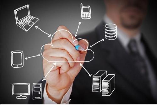 怎么制作一個(gè)網(wǎng)站-網(wǎng)站制作流程！