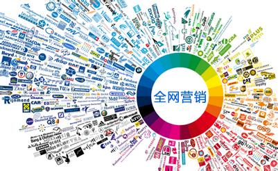 網絡營銷